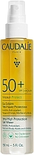 Düfte, Parfümerie und Kosmetik Sonnenschutzwasser SPF50+ - Caudalie Very High Protection Sun Water SPF50+