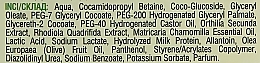 Gel für die Intimhygiene - PhytoBioTechnologien	 — Bild N6