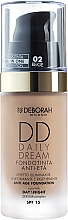 Düfte, Parfümerie und Kosmetik Foundation - Deborah Daily Dream
