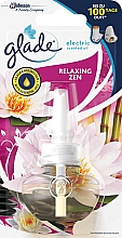 Düfte, Parfümerie und Kosmetik Nachfüller für elektrischen Aroma-Duffusor - Glade Air Freshener Refill Relaxing Zen Brise