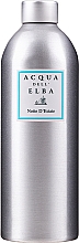 Düfte, Parfümerie und Kosmetik Acqua Dell Elba Notte d'Estate - Aroma-Diffusor Notte d'Estate (Refill)