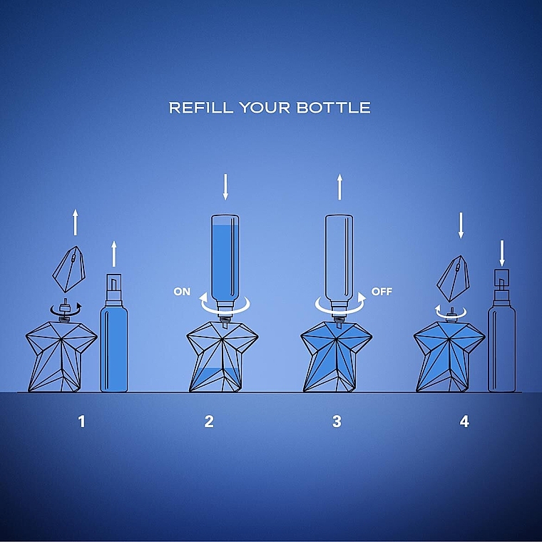 Mugler Angel Eco-Refill Bottle - Eau de Parfum (Zerstäuber) — Bild N6