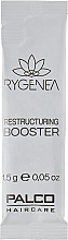 Düfte, Parfümerie und Kosmetik Restrukturierungs-Booster - Palco Rygenea Restructuring Booster