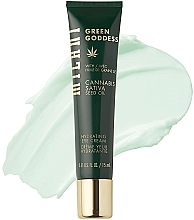 Augencreme - Milani Green Goddess Hydrating Eye Cream — Bild N1