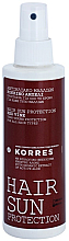 Sonnenschutz für das Haar - Korres Red Vine Hair Sun Protection — Bild N3