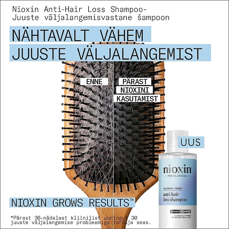 Shampoo gegen Haarausfall - Nioxin Ultimate Power Anti-Hair Loss Shampoo	 — Bild N5