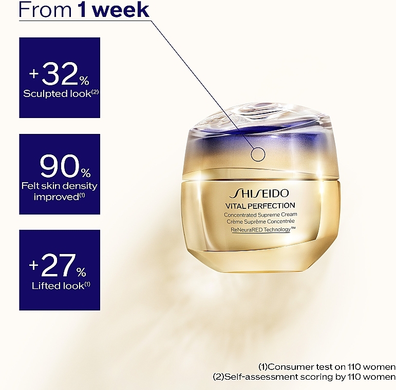 Konzentrierte Creme für reife Haut - Shiseido Vital Perfection Concentrated Supreme Cream  — Bild N3