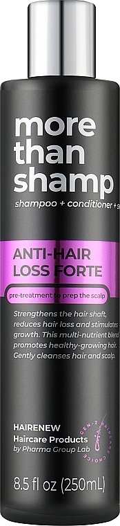 Haarshampoo gegen Haarausfall - Hairenew Anti Hair Loss Forte Trea Shampoo — Bild N1