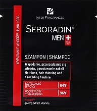 Shampoo gegen Haarausfall für Männer - Seboradin Men Hair Loss Shampoo (Probe)  — Bild N1