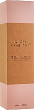 Raumerfrischer Touch Of Fluids - Gloss Company — Bild N1