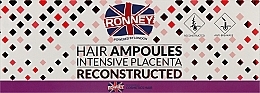 Düfte, Parfümerie und Kosmetik Ampullen gegen Haarausfall - Ronney Hair Ampoules Intensive Placenta