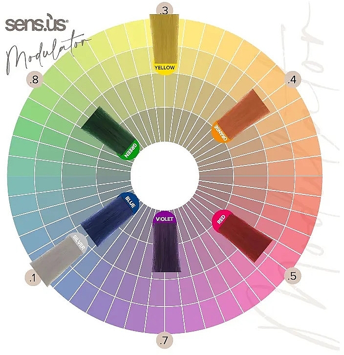 Farbverstärkender Modulator - Sensus Modulator Color Intesifier Cream — Bild N2