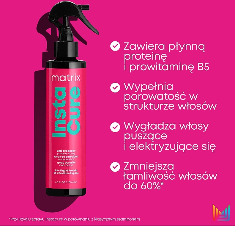 Spray gegen brüchiges Haar - Matrix Total Results Insta Cure Spray — Bild N3