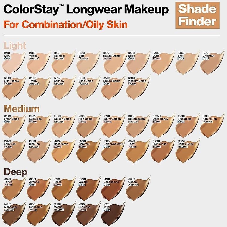 Foundation-Creme - Revlon ColorStay Longwear Mekeup Vitamin E Combination/Oily Skin SPF 15 — Bild N4