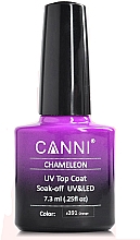 Düfte, Parfümerie und Kosmetik Nagelüberlack - Canni Chameleon Top Coat